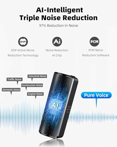 AI noise reduction device with technology features.